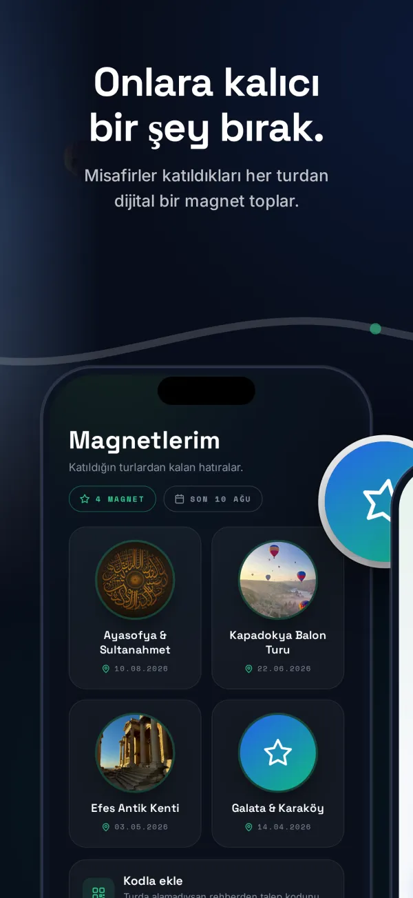 Konukların turdan sakladığı dijital magnetleri gösteren hatıra ekranı.