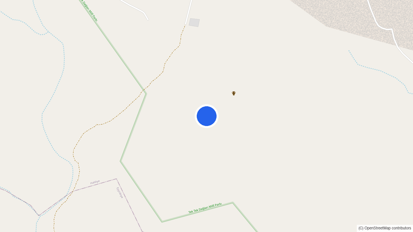 Coordinates