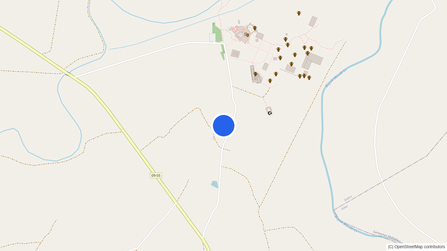 Coordinates