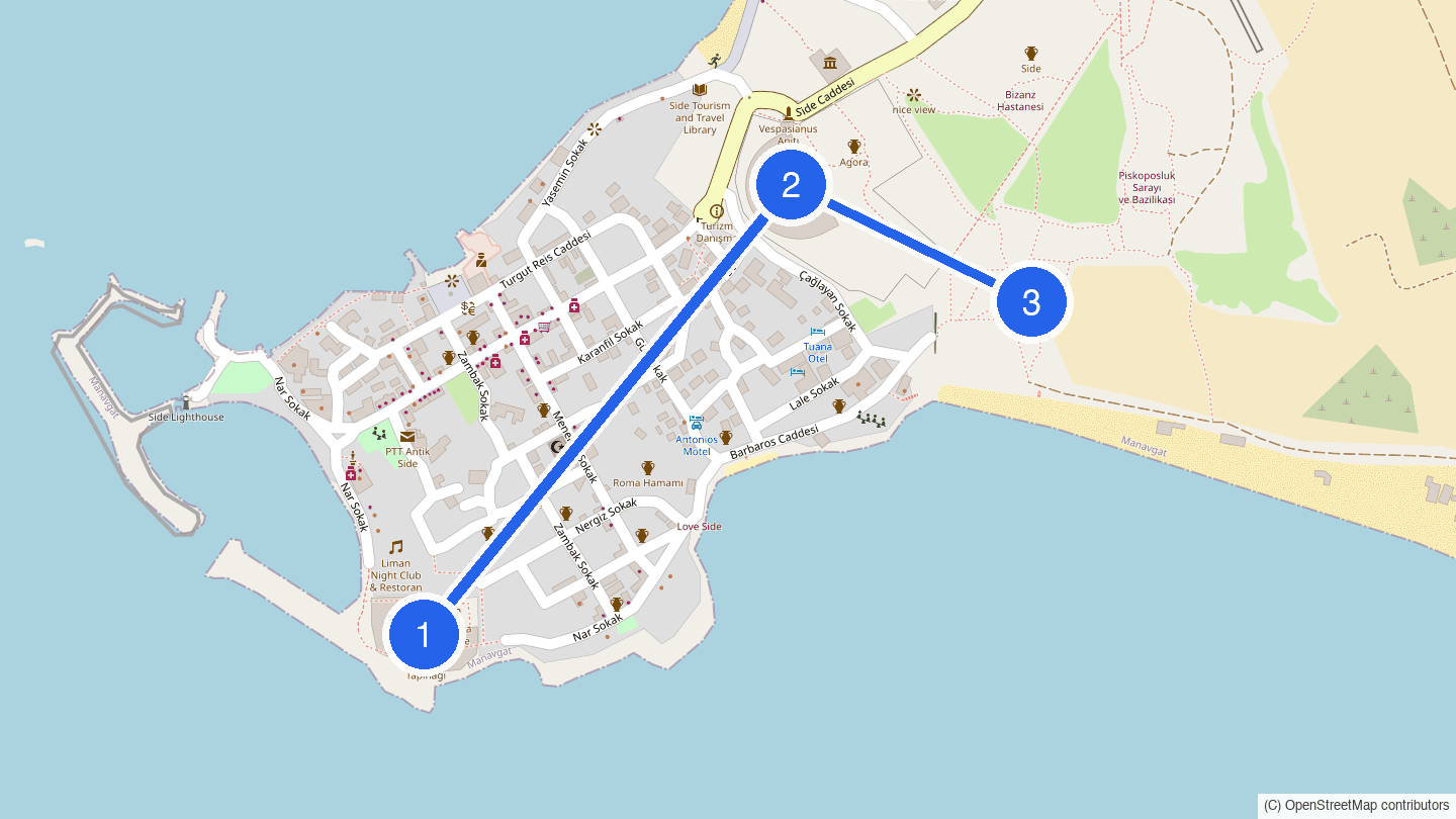 Walking order: Temple of Apollo - The theatre - The state agora
